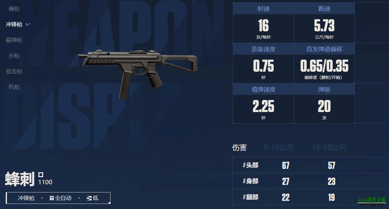 无畏契约源能行动选择枪械