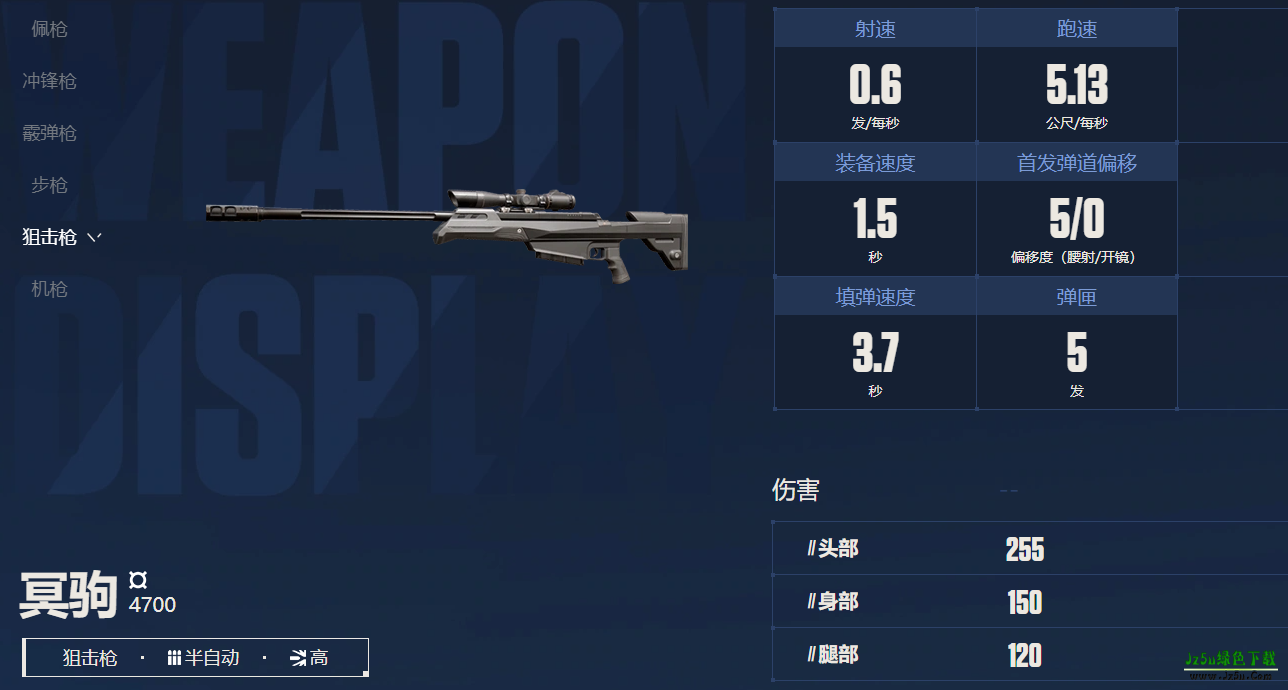 无畏契约源能行动选择枪械