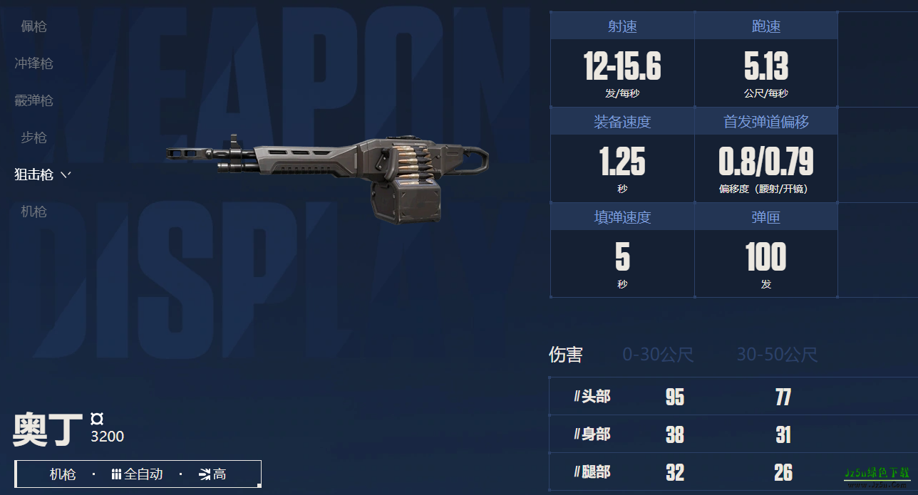 无畏契约源能行动选择枪械