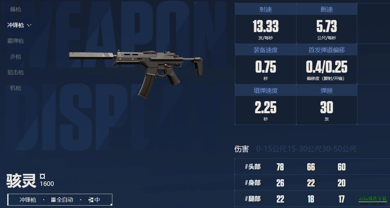 无畏契约源能行动选择枪械