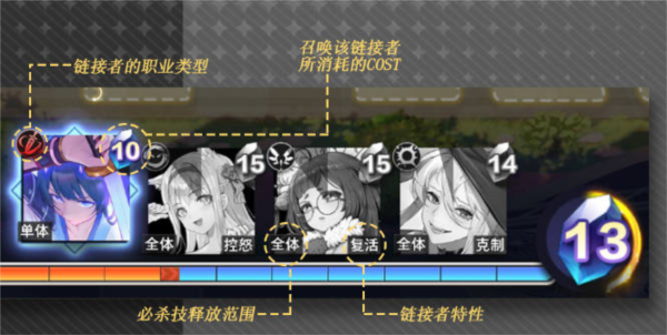 梦的第七章国际服游戏截图5