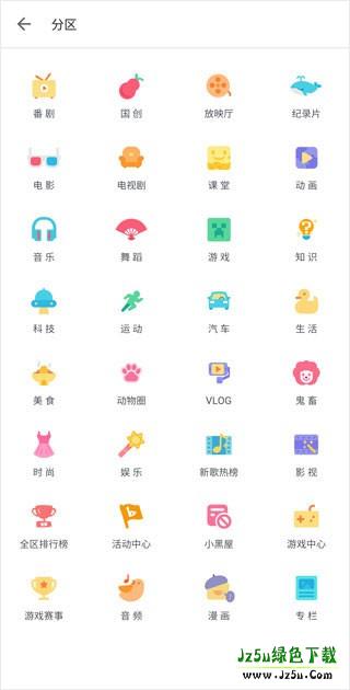 哔哩哔哩国际版区别