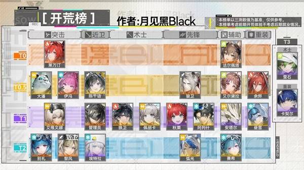 明日方舟终末地国际服