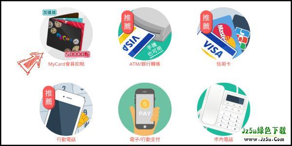 my card充值教学