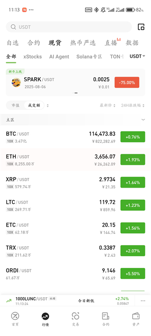 HotCoin交易所app截图