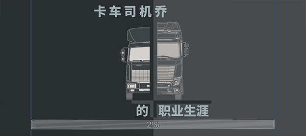 卡车司机乔截图1