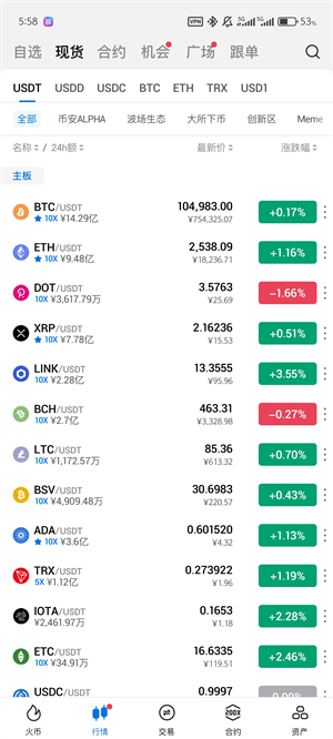 火网交易所app截图