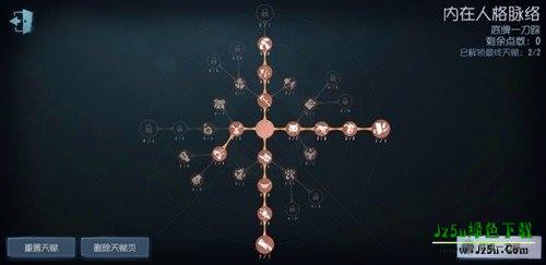 第五人格体验服攻略