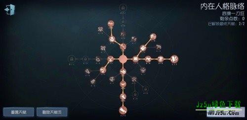 第五人格体验服攻略