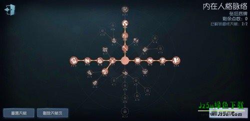 第五人格体验服攻略