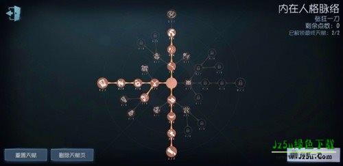 第五人格体验服攻略