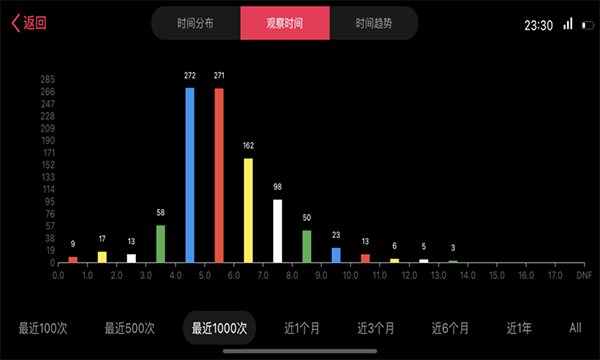 Smart Player Pro截图