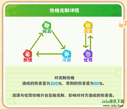 穿越异世界恶作剧