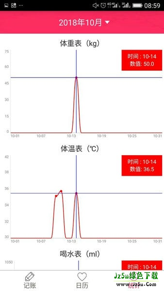 排卵期安全期日历