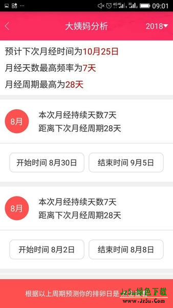 排卵期安全期日历