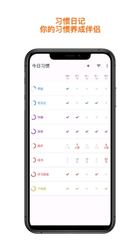 今日习惯截图