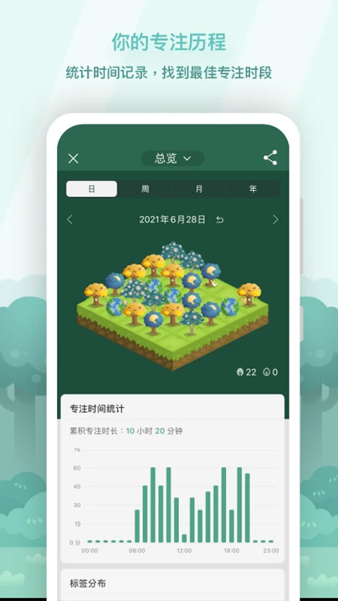 Forest专注森林官方正版截图