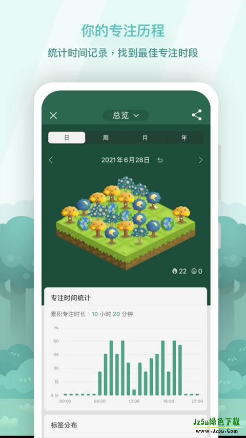 Forest专注森林官方正版