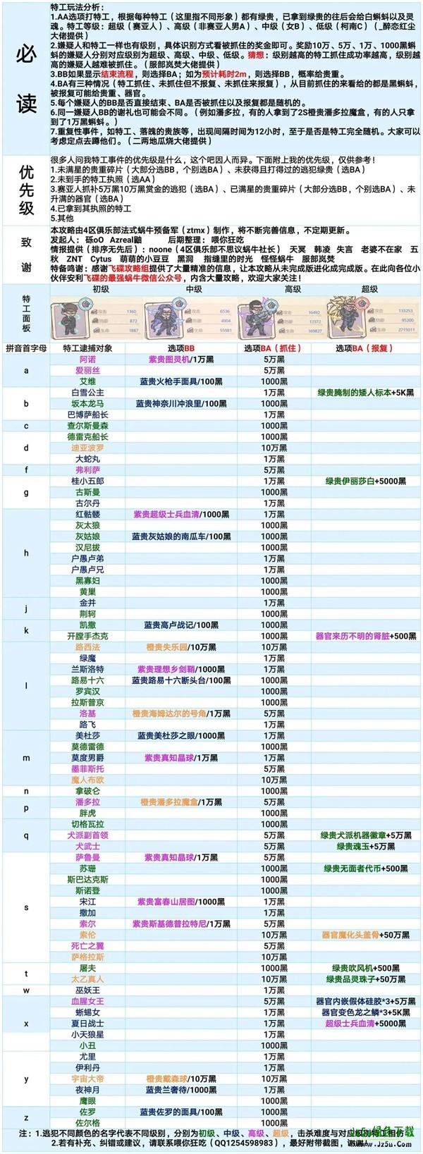 最强蜗牛官方版