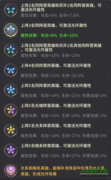 小小仙王官方版截图4