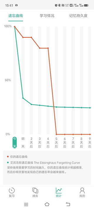 墨墨记忆卡app使用说明