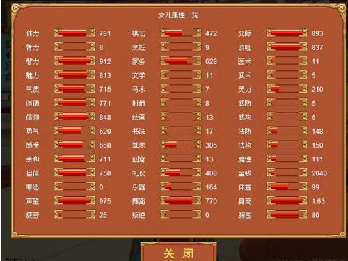 皇后养成计划截图2