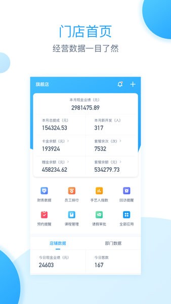 伊智商家版截图