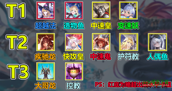 影之诗超凡世界