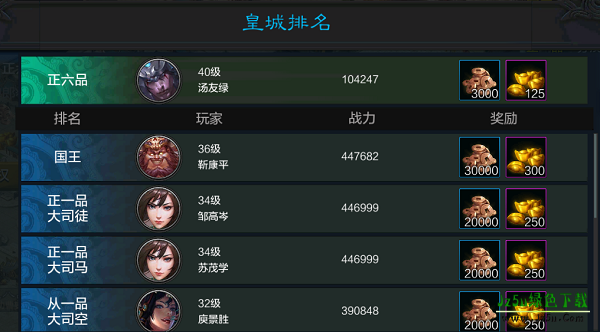 权倾三国
