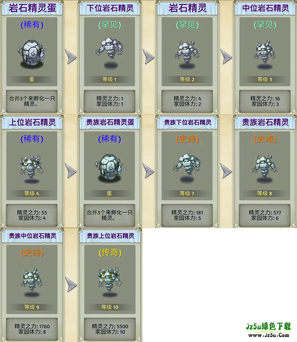 精灵世界种田