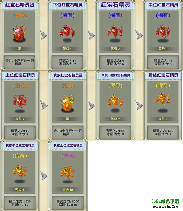 精灵世界种田
