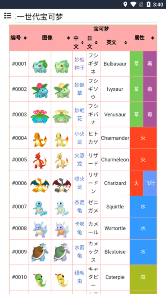 神奇宝贝百科截图4