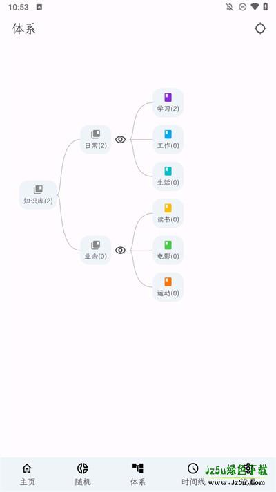 知拾笔记
