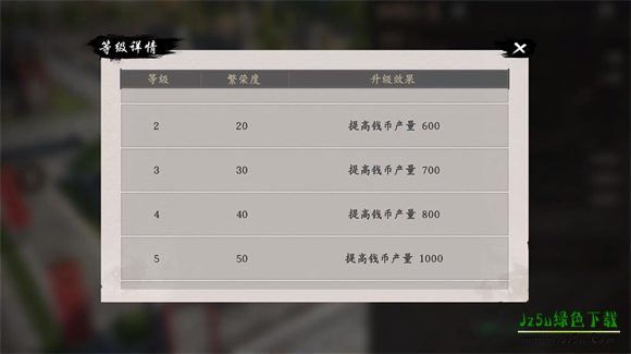 王于兴师