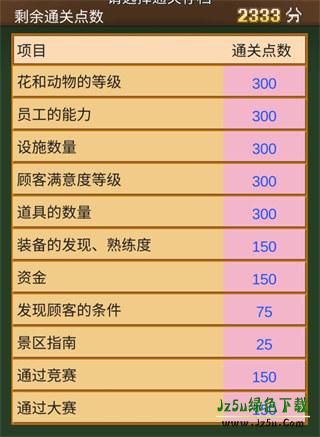 开罗像素牧场物语