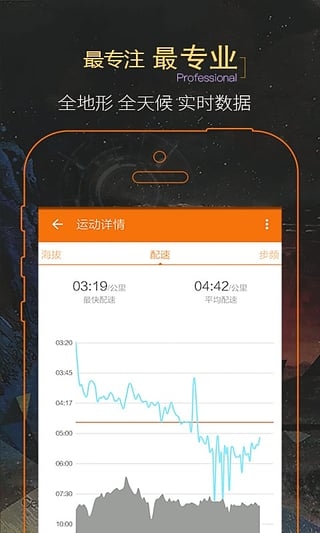 郁金香运动截图3