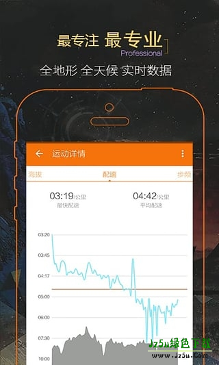 郁金香运动