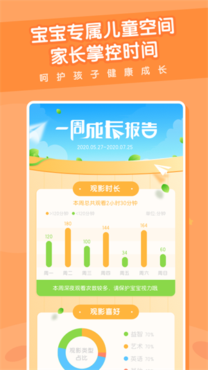 米兔儿童正版截图