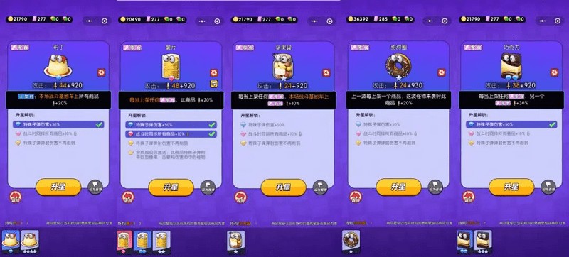 购物车之战