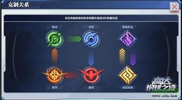 高达钢铁之诗