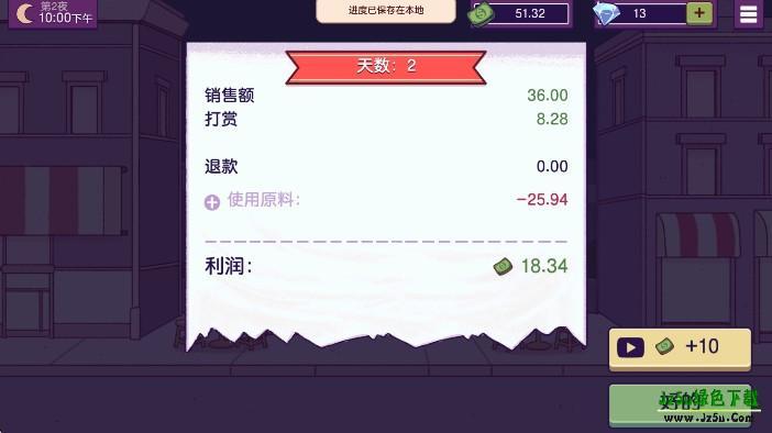 可口的披萨(国际版)