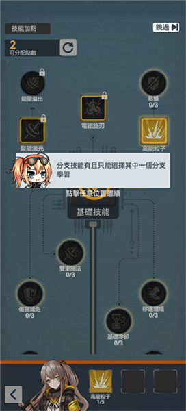 指尖突围