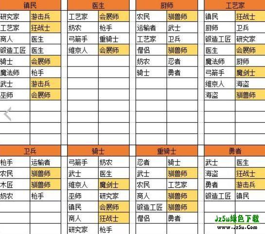 王都创世物语国际服