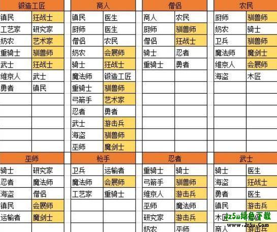 王都创世物语国际服