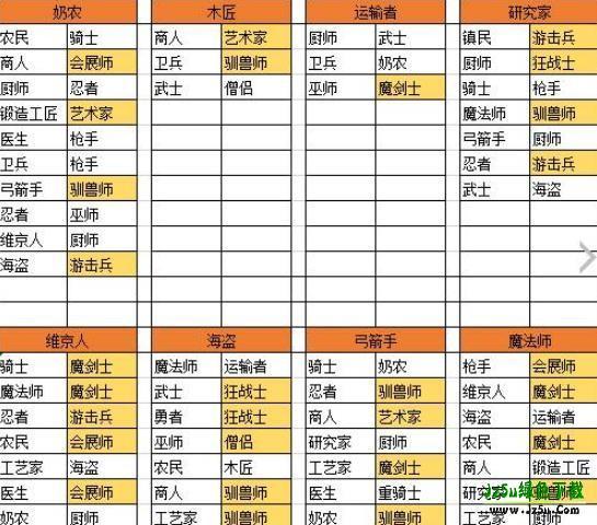 王都创世物语国际服