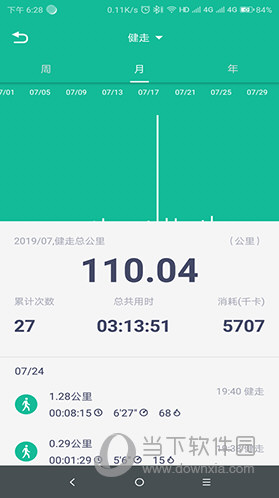 FitPro