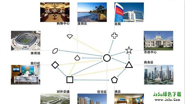 迷你地铁手机版