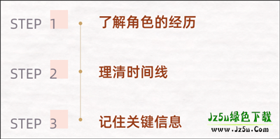 达咩剧本杀