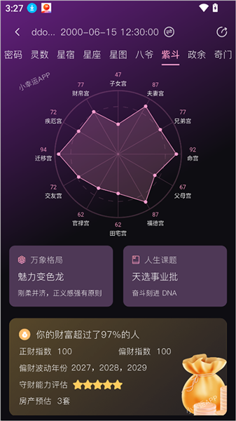 小幸运