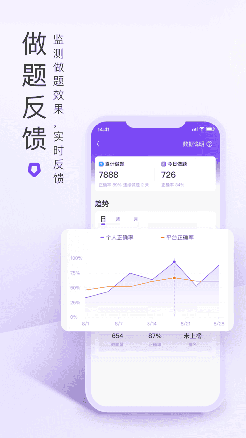 丁香医考软件